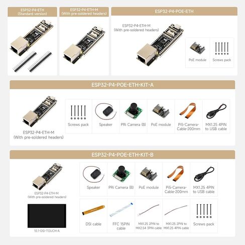 ESP32-P4-ETH High-Performance Development Board, Based On ESP32-P4, with 100 Mbps RJ45 Ethernet Port, with Pre-soldered Headers (ESP32-P4-ETH-M) in Saudi Arabia