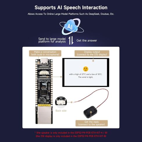 ESP32-P4-ETH High-Performance Development Board, Based On ESP32-P4, with 100 Mbps RJ45 Ethernet Port, with Pre-soldered Headers (ESP32-P4-ETH-M) in Saudi Arabia