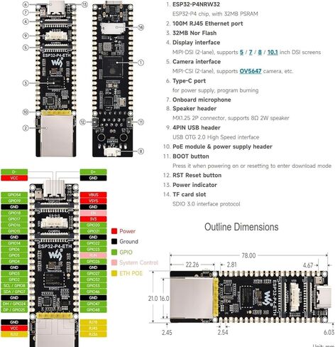 ESP32-P4-ETH High-Performance Development Board, Based On ESP32-P4, with 100 Mbps RJ45 Ethernet Port, with Pre-soldered Headers (ESP32-P4-ETH-M) in Saudi Arabia