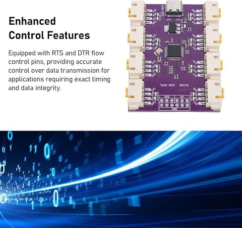 Zopsc USB to 8 Channel TTL Serial Module, 6Mbps High Speed CH348 Chip USB Type C to TTL Serial Converter Adapter with RTS DTR Control, for OS X in Saudi Arabia