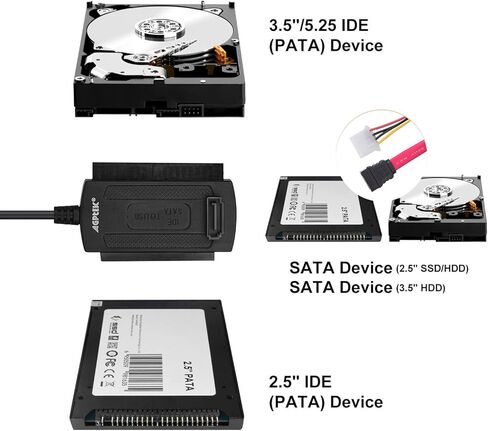 SANOXY A12940 SATA/PATA/IDE Drive to USB 2.0 Adapter Converter Cable Set in Saudi Arabia