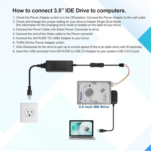 SANOXY A12940 SATA/PATA/IDE Drive to USB 2.0 Adapter Converter Cable Set in Saudi Arabia