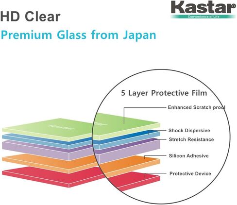 واقي شاشة Kastar iPad 2/iPad 3/iPad 4 (عبوة واحدة)، واقي شاشة زجاجي شفاف مقوى ممتاز لجهاز Apple iPad2 / iPad3 / iPad4 ومع شاشة Retina in Saudi Arabia