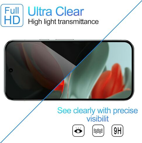 2 Pack Privacy Screen Protector for Google Pixel 9 Pro XL 6.8 inch [Anti-Spy Tempered Glass] [Fingerprint Unlock Support], Anti-Scratch, Bubble-Free, Easy Install 9H Protective Glass in Saudi Arabia