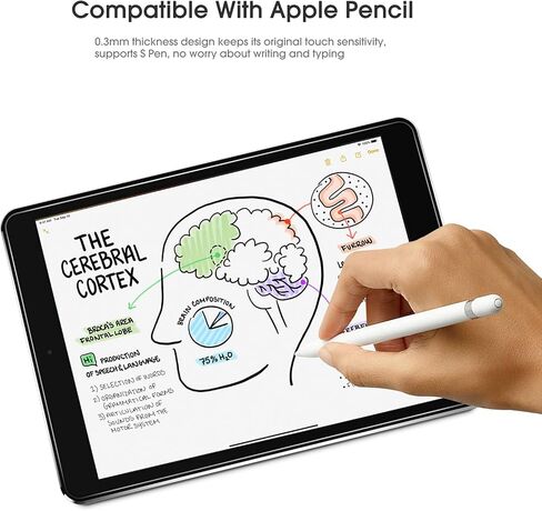 واقي شاشة OMOTON [3 عبوات] متوافق مع iPad 10.2 بوصة - واقي شاشة من الزجاج المقوى in Kuwait