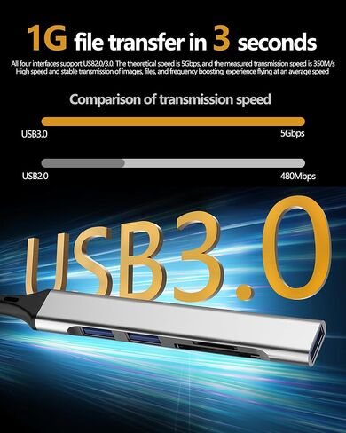 محور USB قارئ بطاقة SD للكمبيوتر محول Micro SD (5 في 1) محطة إرساء للكمبيوتر المحمول ذاكرة خارجية كاميرا خارجية قابس TF ملحقات متعددة المنافذ كابل تمديد الألعاب 3.0 سلك موسع محرك فلاش MacBook Car in Kuwait