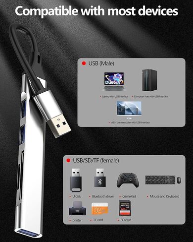 محور USB قارئ بطاقة SD للكمبيوتر محول Micro SD (5 في 1) محطة إرساء للكمبيوتر المحمول ذاكرة خارجية كاميرا خارجية قابس TF ملحقات متعددة المنافذ كابل تمديد الألعاب 3.0 سلك موسع محرك فلاش MacBook Car in Kuwait