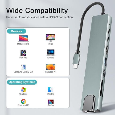 محول USB C Hub متعدد المنافذ لجهاز MacBook Air، دونجل USBC 8 في 1 مع 4K HDMI، RJ45 Ethernet، 100W PD، USB 3.0/2.0، قارئ بطاقة SD/TF، ​​محطة إرساء USB-C لأجهزة MacBook Pro/Air، iPad Pro، XPS، إلخ in Saudi Arabia
