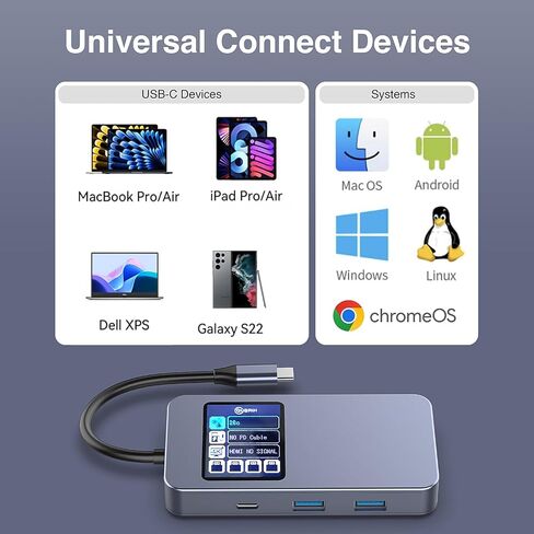 USB C Hub 6 in 1 Smart Docking Station with Screen HDTV 4K@60Hz 100W PD Fast Charging USB-C/A 5Gbps 3.0 Date Ports Travel-Friendly for Dell HP MacBook Air/Pro, iPad, Surface, Samsung Galaxy and More. in Saudi Arabia
