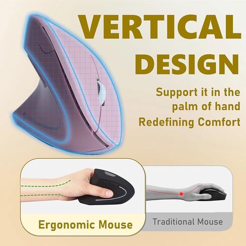 Urby Left Handed Mouse, Vertical Left Handed Ergonomic Wireless Mouse, Ideal for Lefty Users, Gaming & Office Use, Compatible with Windows/macOS/iPadOS. Pink in Saudi Arabia