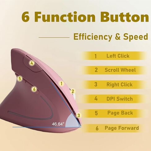 Urby Left Handed Mouse, Vertical Left Handed Ergonomic Wireless Mouse, Ideal for Lefty Users, Gaming & Office Use, Compatible with Windows/macOS/iPadOS. Pink in Saudi Arabia