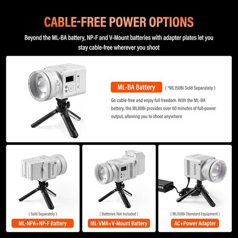 GODOX ML150Bi Bi-Color LED Video Light with Carry Bag 61054Lux@1m 2800-6500K CRI/TLCI 96+ 11 FX Effects with Godox Mount Support NFC&DMX for Videoregraphy Light for Vlogging & Filmmaking in Saudi Arabia
