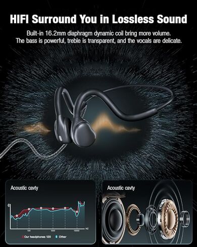 3.5mm Wired Headphones,Open Ear Headphones with Mic, Plug in Headset 3.5 mm Jack for Laptop, PC, Tablets,Traditional Phones,Car AUX, Nintendo Switch. in Saudi Arabia