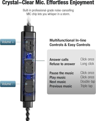 3.5mm Wired Headphones,Open Ear Headphones with Mic, Plug in Headset 3.5 mm Jack for Laptop, PC, Tablets,Traditional Phones,Car AUX, Nintendo Switch. in Saudi Arabia
