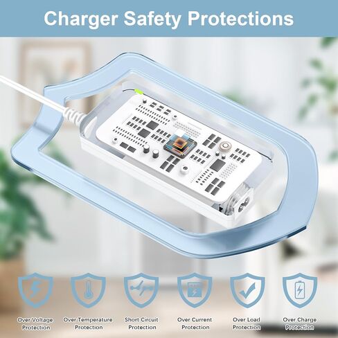 24V AC/DC Adapter Charger for Levoit Vital 200S LAP-V201S-WUS LAP-V201S-AUSR Smart True HEPA,for Levoit Air Purifier LAPV201SWUS LAPV201SAUSR 24VDC 2.7A Power Supply Cord Cable with UL Listed in Saudi Arabia