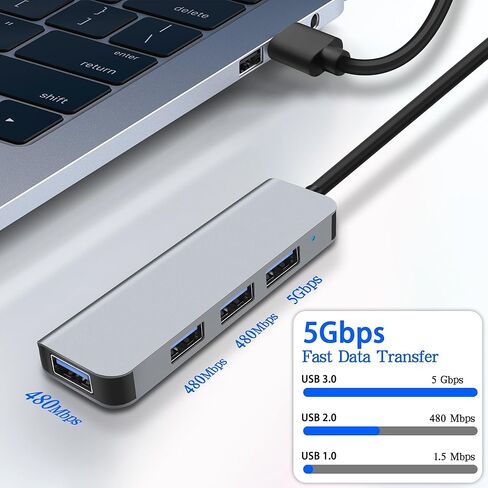موزع USB 3.0 من MEIRIYFA، موزع USB 4 في 1 موزع USB من الألومنيوم 1 * منفذ USB3.0 (5 جيجابايت في الثانية) + 3 * منفذ USB2.0 (480 ميجابايت في الثانية) لسطح المكتب والكمبيوتر المحمول ومحرك الأقراص المحمول والكمبيوتر الشخصي ولوحات المفاتيح - 1 متر in Kuwait