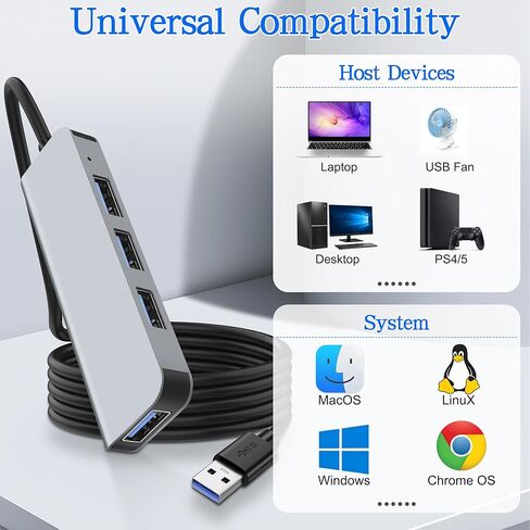موزع USB 3.0 من MEIRIYFA، موزع USB 4 في 1 موزع USB من الألومنيوم 1 * منفذ USB3.0 (5 جيجابايت في الثانية) + 3 * منفذ USB2.0 (480 ميجابايت في الثانية) لسطح المكتب والكمبيوتر المحمول ومحرك الأقراص المحمول والكمبيوتر الشخصي ولوحات المفاتيح - 1 متر in Kuwait