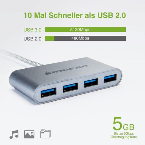 IOGEAR USB-C إلى USB 3.0 Hub - 1 USB-C in - 4 USB 3.0 Out - USB 3.0 معدل بيانات يصل إلى 5 جيجابت في الثانية - متوافق مع الإصدارات السابقة مع USB 2.0 وUSB 1.1 - MacBook - الكمبيوتر اللوحي - الهاتف الذكي - GUH3C14 in Kuwait