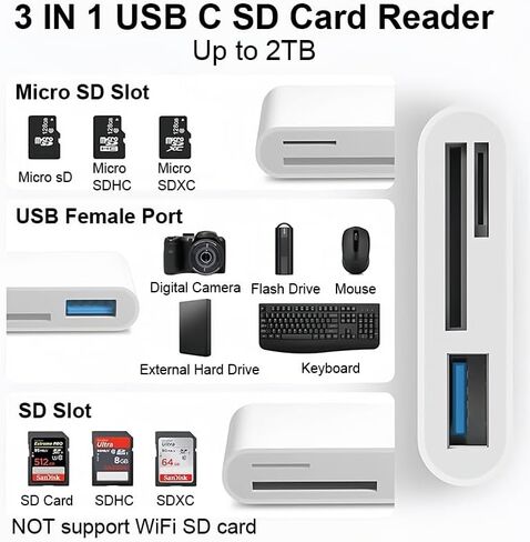 USB C SD Card Reader, Memory Card Reader with Three Slot for SD/TF/OTG Card, Plug and Play for iPhone 14/13/12/11 Pro Max/XS MAX/XR/XS/iPad, White in Saudi Arabia