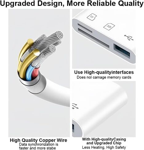 USB C SD Card Reader, Memory Card Reader with Three Slot for SD/TF/OTG Card, Plug and Play for iPhone 14/13/12/11 Pro Max/XS MAX/XR/XS/iPad, White in Saudi Arabia