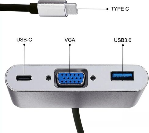 3-in-1 Type C Hub, Hd Adapter Cable USB C to USB, Pd Power Supply Hub Expansion Dock in Saudi Arabia