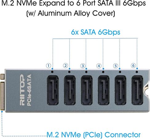 M.2 to SATA 3.0 Adapter [6-Port] with 6X SATA3 Cable + M.2 to SATA Adapter [6-Port] with Case in Saudi Arabia