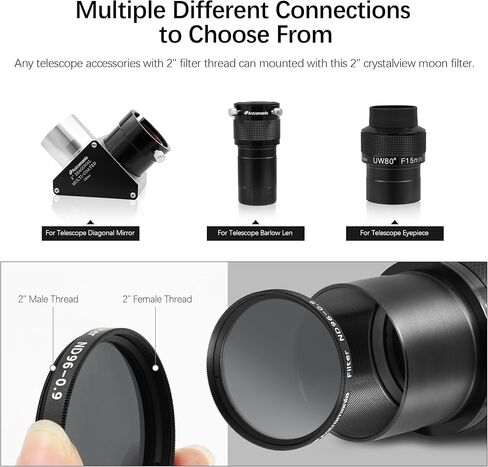 Astromania 2" Moon Telescope Eyepiece Color Filter ND96-0.9 - Bundle with - 2" T-2 Focal Camera Adapter Ⅱ in Saudi Arabia