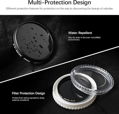 Astromania 2" Moon Telescope Eyepiece Color Filter ND96-0.9 - Bundle with - 2" T-2 Focal Camera Adapter Ⅱ in Saudi Arabia