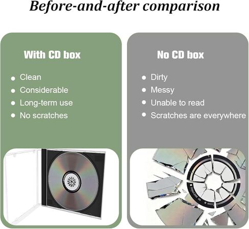 6PCS Car Standard Single Clear CD Jewel Case, Plastic Discs Storage Jewel Case for Protection Replacement, CD DVD Cover Holder with Assembled Tray, Universal for Vehicles (Transparent) in Saudi Arabia