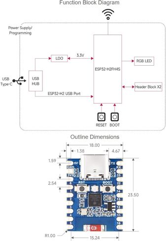 Waveshare ESP32-H2 لوحة تطوير صغيرة تعتمد على شريحة ESP32-H2FH4S، معالج RISC-V 32 بت أحادي النواة، يدعم الاتصالات اللاسلكية BLE/Zigbee/Thread، فلاش 4 ميجابايت in Saudi Arabia
