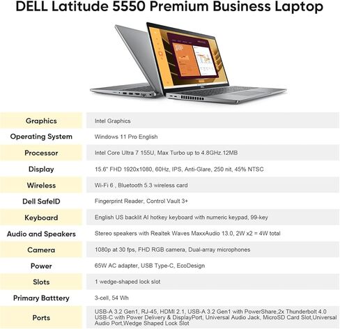 Dell Latitude 5550 15.6" FHD Business Laptop, Intel Ultra 7 155U Processor(12-Core, up to 4.8 GHz), 64GB DDR5 RAM, 2TB SSD, WiFi 6E, Bluetooth, Backlit Keyboard, Fingerprint Reader, Windows 11 Pro in Saudi Arabia