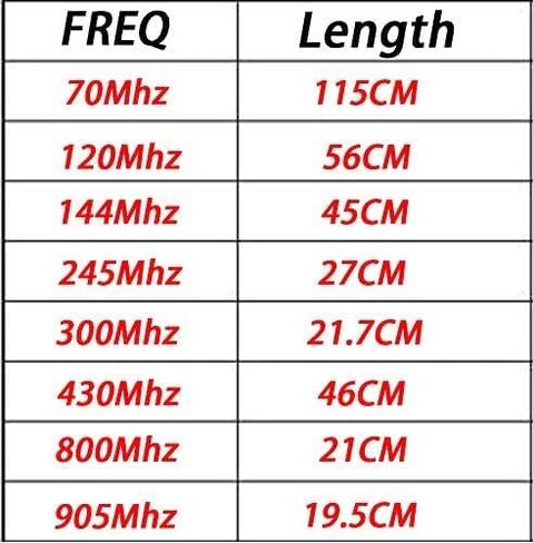 70-1000MHz واسعة النطاق هوائي تليسكوبي BNC-ذكر هوائي الراديو المحمول ل BC125AT BC75XLT الماسح الضوئي ICOM IC-V8 IC-A14 يده راديو الماسح الضوئي in Kuwait