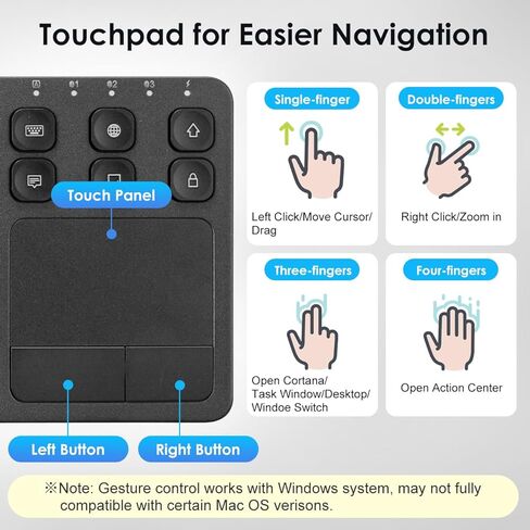 SANWA 9WN Wired Ergonomic Mouse + GSKB066 Bluetooth Keyboard with Touchpad Set, Silent Click Vertical Computer Mice, Multi Device Trackpad Keyboard, Compatible with Win, Mac, Laptop, PC, White + Black in Saudi Arabia