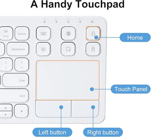 SANWA 9WN Wired Ergonomic Mouse + GSKB066 Bluetooth Keyboard with Touchpad Set, Silent Click Vertical Computer Mice, Multi Device Trackpad Keyboard, Compatible with Win, Mac, Laptop, PC, White in Saudi Arabia