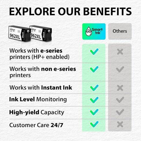 استبدال خراطيش الحبر الذكية المعاد تصنيعها لـ HP 962 XL 962XL (2 أسود، حزمة كومبو) لـ OfficeJet Pro 9015e 9018e 9025e 9012e 9019e 9022e 9010e 9028e 9015 9010 9018 9012 9025 طابعة 9020 in Kuwait