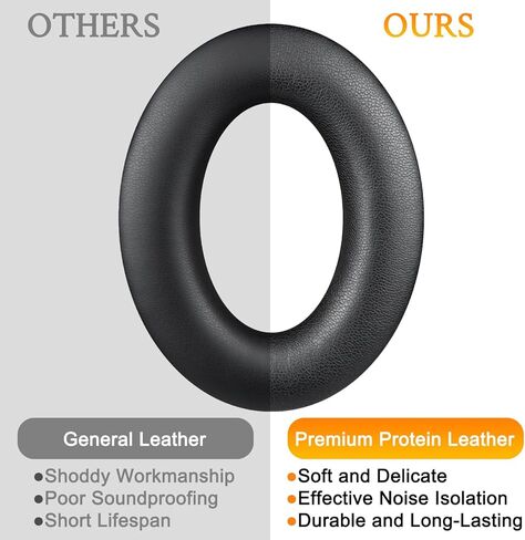 SOULWIT Earpads Replacement for Bose SoundTrue Around-Ear II (Sound True AE2) Headphones, Ear Pads Cushions with Soft Protein Leather and High-Density Foam - Black in Saudi Arabia