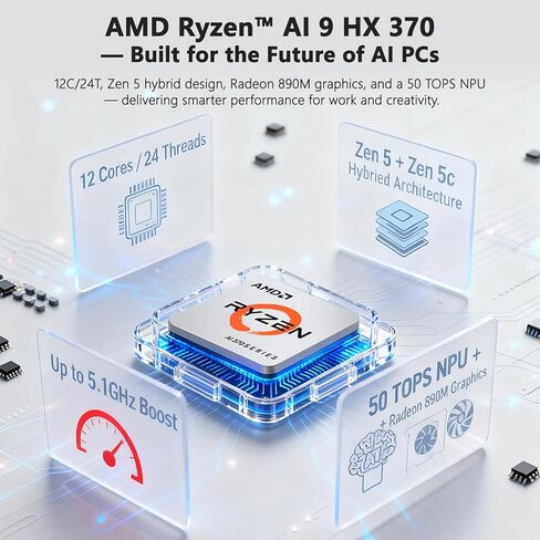 كمبيوتر محمول AI مقاس 17.3 بوصة، AMD Ryzen AI 9 HX 370(50 Tops NPU)، Radeon 890M، ذاكرة الوصول العشوائي 16 جيجابايت 1 تيرابايت SSD، DDR5، 144 هرتز، PD 100W USB-C 4.0، Copilot+ PC AI كمبيوتر محمول مع Wi-Fi 6E لطلاب الأعمال العاملين in Kuwait