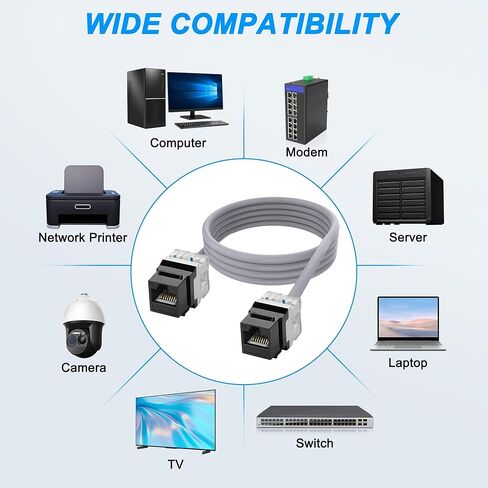 CAT 6A كيستون مقرنة إيثرنت كابل RJ45 8P8C كيستون أنثى إلى أنثى جاك شبكة موسع LAN سلك الإنترنت لجهاز التوجيه مودم الكمبيوتر إلخ. - 1.5M / 4.9FT 2PCS in Saudi Arabia