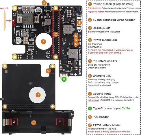 Geekworm X1207 2-in-1 PoE+ & UPS HAT + Geekworm X1207-C1 حافظة معدنية لـ Raspberry Pi 5 (2/4/8/16 جيجابايت) in Saudi Arabia