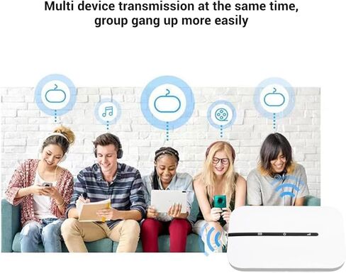 Vikye Portable WiFi Hotspot, 4G 150Mbps Mobile Router with SIM Card Slot, for Travel Supports up to 10 Devices USB C Power in Saudi Arabia