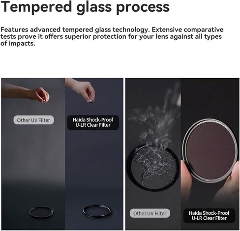 Haida NanoPro Shock-Proof U-LR Clear Filter(43MM) in Saudi Arabia
