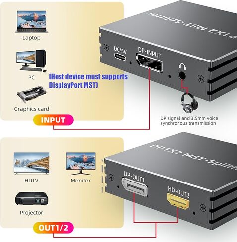 BolAAzuL MST DisplayPort Splitter to HDMI and DisplayPort Dual Monitor Adapter 1 in 2 Out DP Female to DP HDMI Female Splitter 4K@60Hz with Audio Out for Dual Monitors Extended Display - w/Power in Saudi Arabia