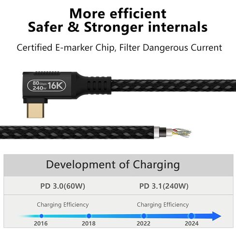 80Gbps USB C Extension Cable for Thunderbolt 5/4,3.3ft/1m USB4 cable with 90-Degree Right Angle ,240W Charging, 16K/Dual 8K Video, Male to Female Extension Cord for Laptop, Tablet, Gaming Dock in Saudi Arabia
