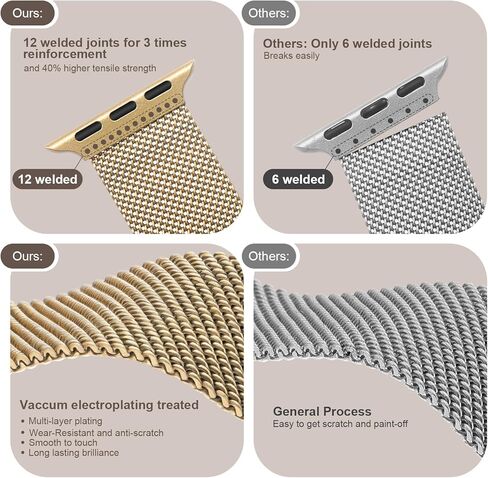 MANLENO Stainless Steel Mesh Milanese Band Compatible with Apple Watch 38mm 40mm 41mm 42mm 44mm 45mm 46mm 49mm - Magnetic Closure Metal Strap for iWatch Series 11/10/9/8/7/6/5/4/3/2 in Kuwait