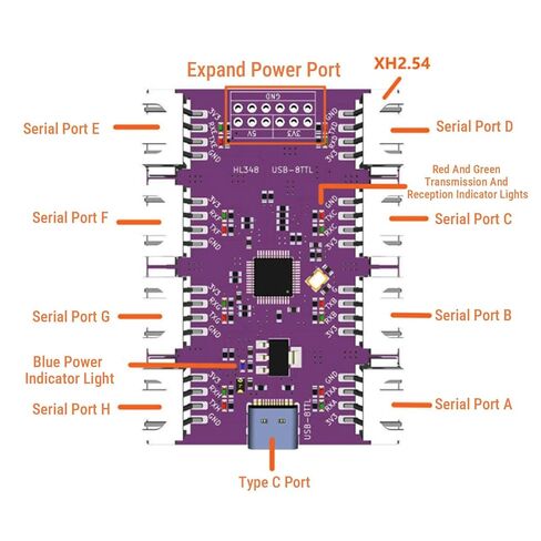 JTLB USB to 8 Channels TTL Serial Module 6Mbps High Speed CH348 Chip USB Type C to TTL Serial Converter Adapter in Saudi Arabia