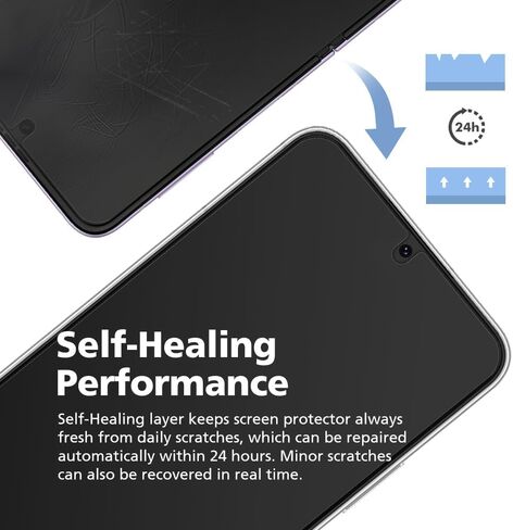 2 Pack Anti Glare Matte Privacy Screen Protector Compatible with Samsung Galaxy Z Fold 7 [Front Screen Only] EPU+TPU Hybrid Film, Anti Fingerprint, Self-Healing,Case Friendly, Easy Installation in Saudi Arabia