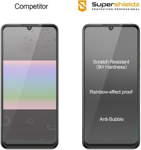 Supershieldz (2 Pack) Designed for AT&T Motivate Pro 5G and Cricket Outlast 5G (2024) Tempered Glass Screen Protector, Anti Scratch, Bubble Free in Kuwait