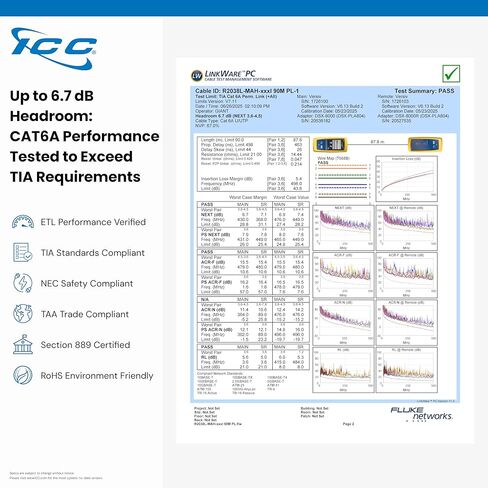 ICC CAT6A Keystone Jack مع IDC مضمن لا يوجد زوج من الأسلاك المنفصلة (إنهاء أسهل) UL مدرج PoE++ TAA متوافق مع لوحة الحائط أو لوحة التصحيح، يعمل مع أداة إنهاء JackEasy، أزرق، 25 حزمة in Kuwait