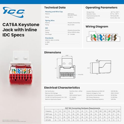 ICC CAT6A Keystone Jack مع IDC مضمن لا يوجد زوج من الأسلاك المنفصلة (إنهاء أسهل) UL مدرج PoE++ TAA متوافق مع لوحة الحائط أو لوحة التصحيح، يعمل مع أداة إنهاء JackEasy، أزرق، 25 حزمة in Kuwait