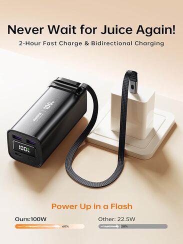 بنك الطاقة REWONDER 100 واط للشحن السريع بقدرة 20000 مللي أمبير في الساعة مع كابل USB-C مدمج قابل للسحب، شاحن محمول لأجهزة الكمبيوتر المحمول MacBook وسلسلة iPhone 17/16 وSamsung وTSA معتمد للسفر الجوي in Kuwait